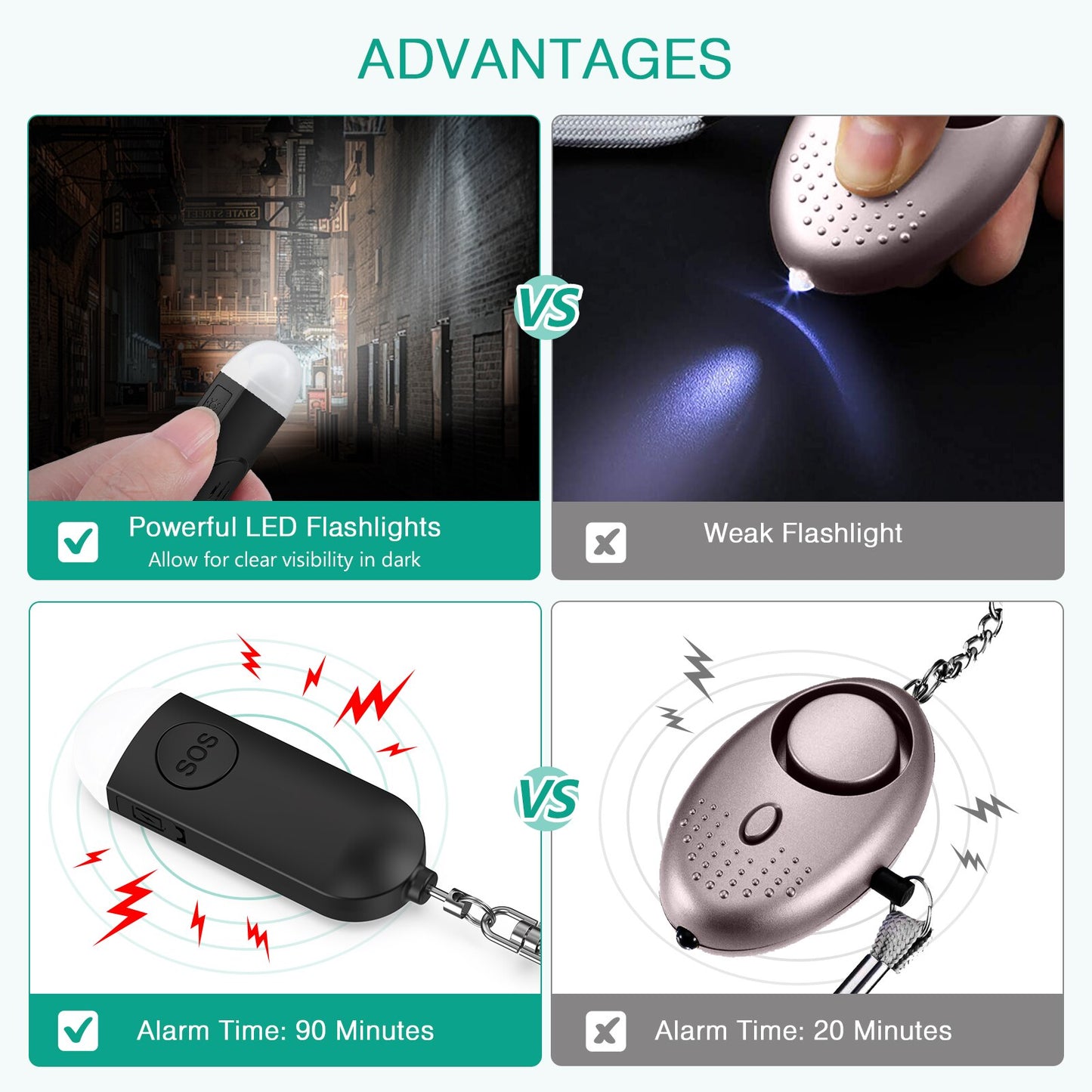 Modexto™ Self Defense Alarm Keychain